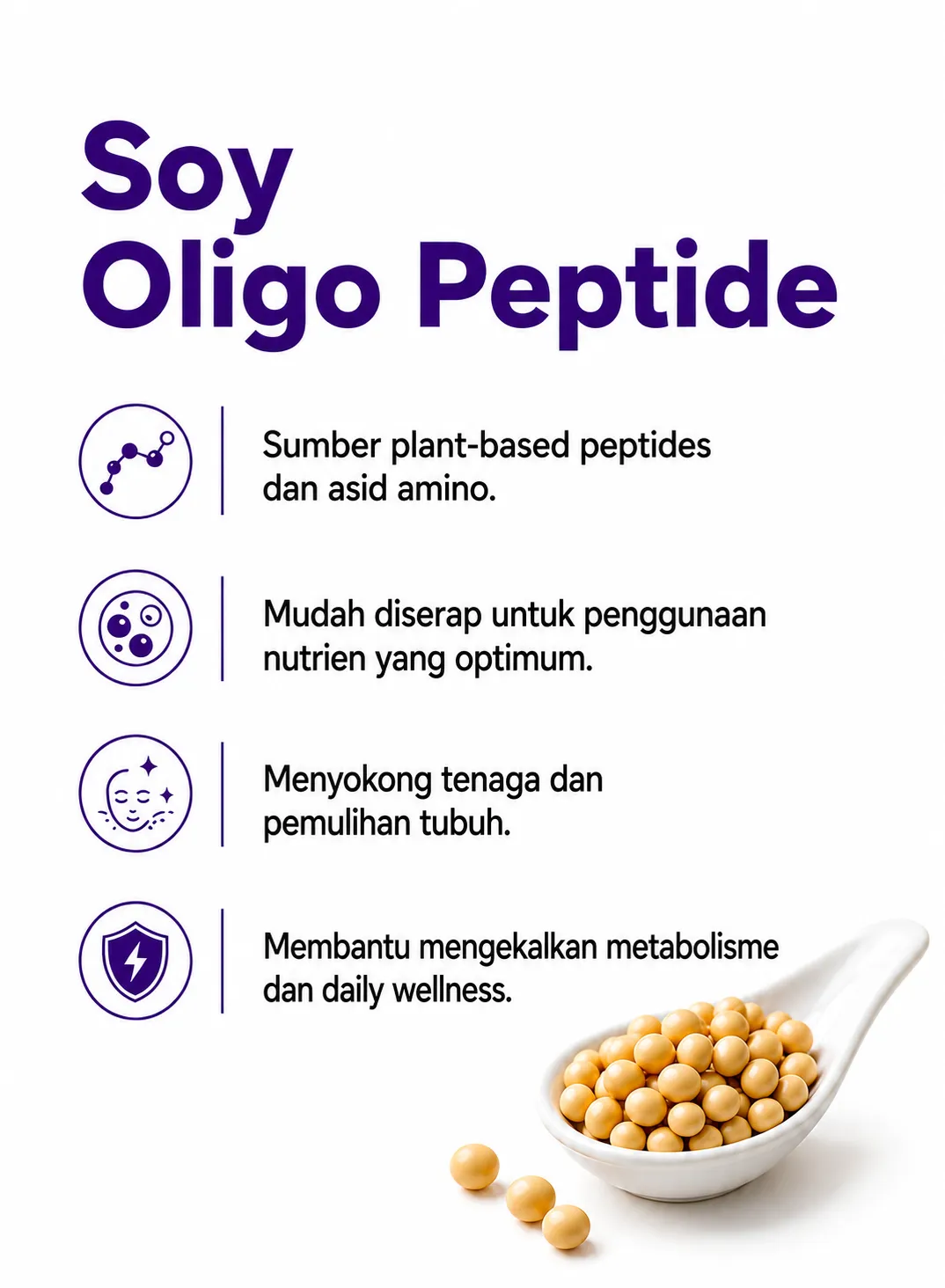 Ramuan premium SOP Dayli 2 daripada 20